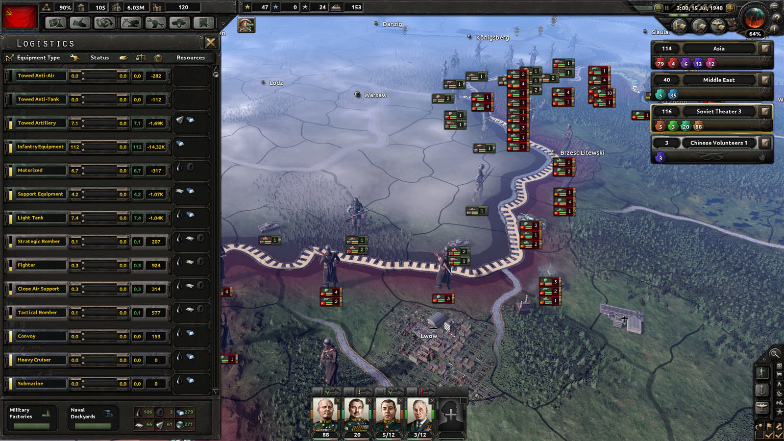 how to play hearts of iron 4